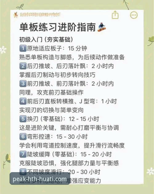 华体会体育手机版攻略：从入门到精通的完整指南
