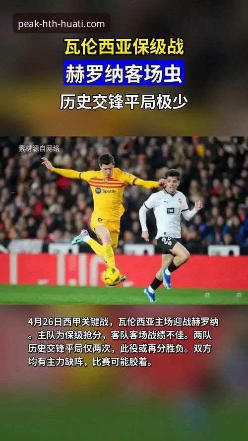西甲保级战必备分析：瓦伦西亚主场0-2负马竞，保级警报再度拉响