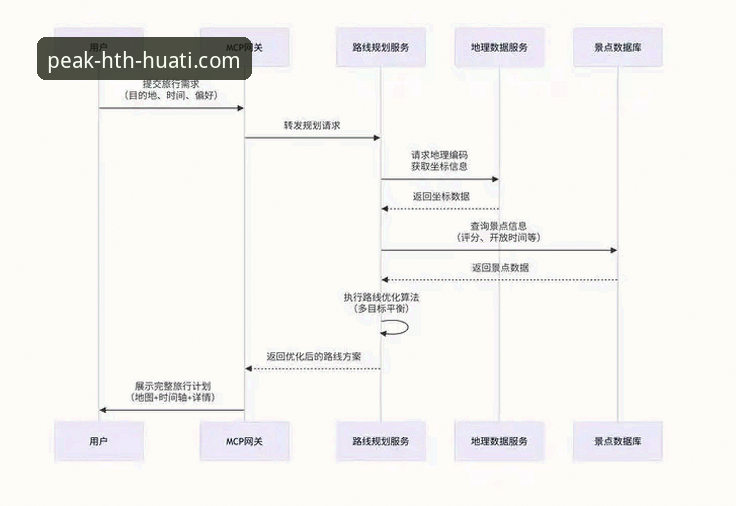 华体会app教程详解：从下载到畅玩的全流程指南